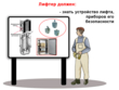 Лифтер - Мобильный комплекс для обучения, инструктажа и контроля знаний по охране труда, пожарной и промышленной безопасности - Учебный материал - Видеоинструктажи - Профессии - Магазин кабинетов по охране труда "Охрана труда и Техника Безопасности"